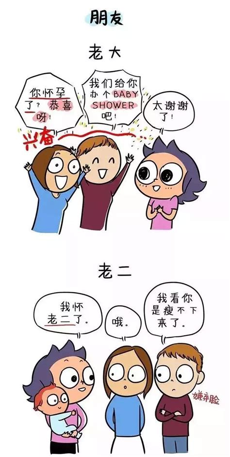 排行老二|为什么许多杰出的人在家中多排行“老二”